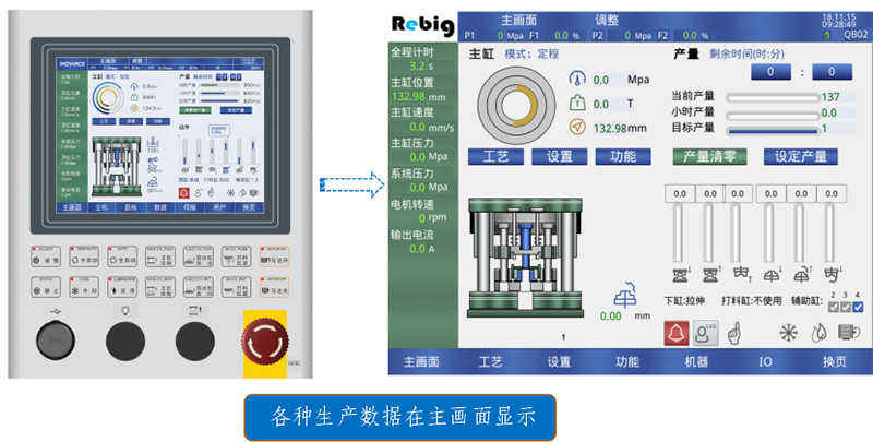 MIM伺服整形機(jī)